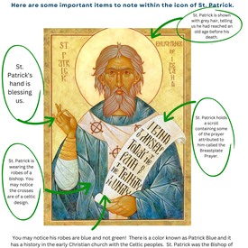 Living the Liturgy – What Icons Have to Tell Us!
